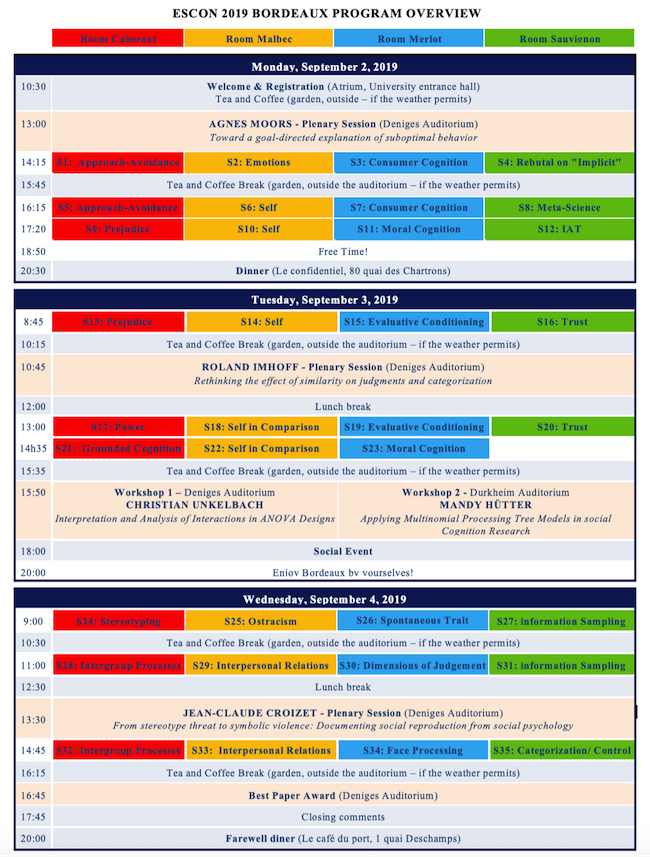 ESCON2019 Program Overview